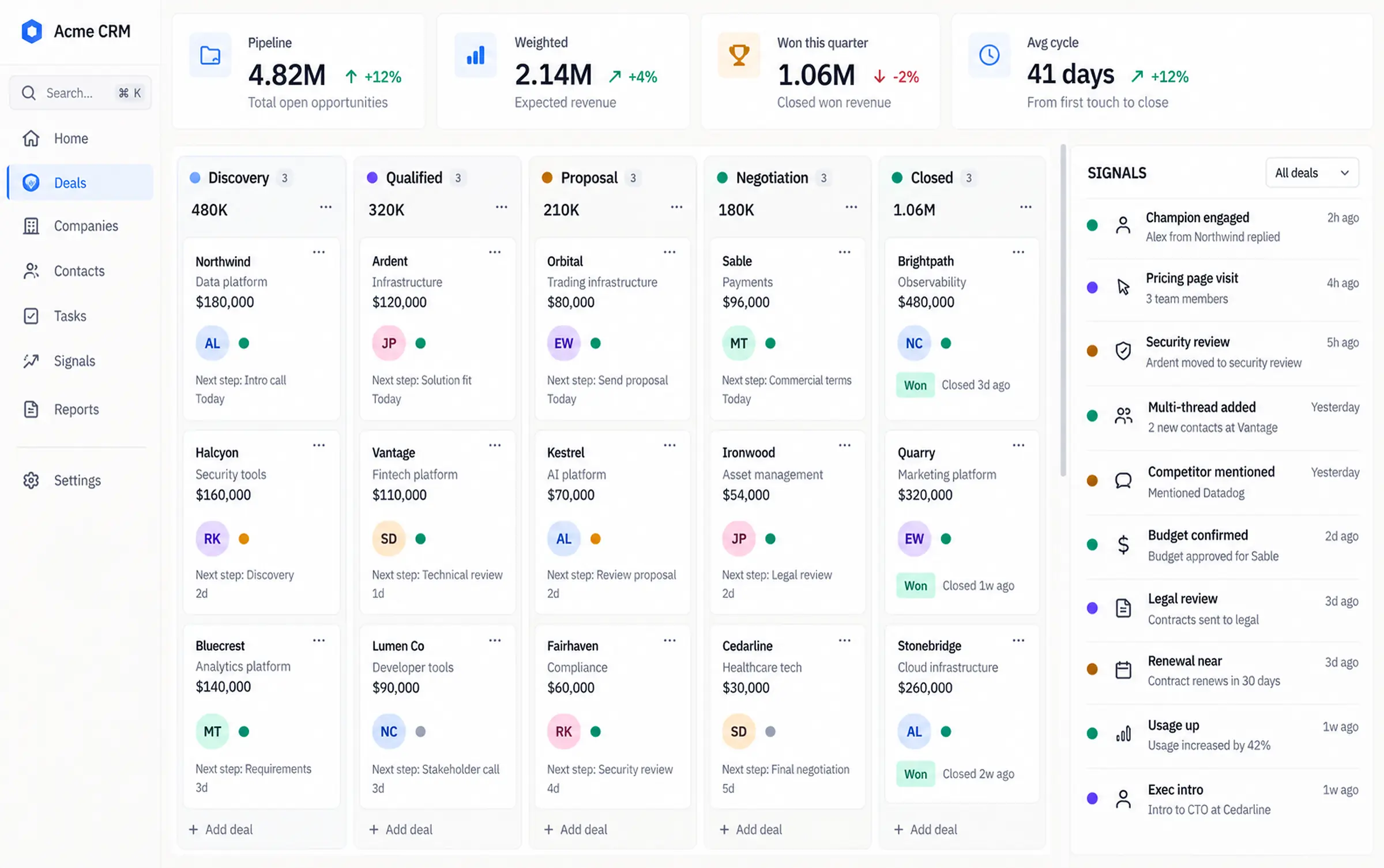AURELIA, customer intelligence platform — product interface