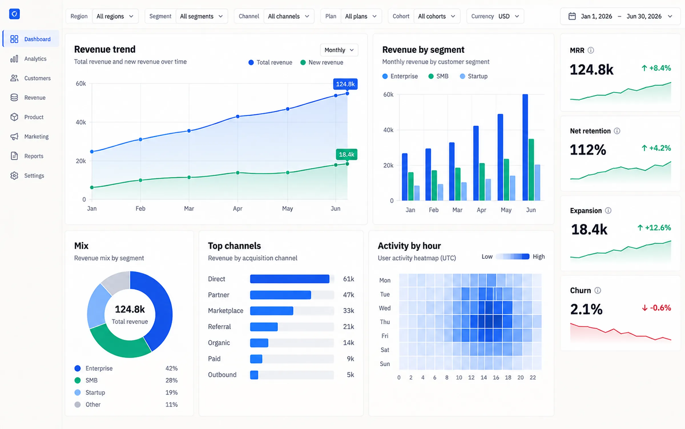 SIGNAL, ai business intelligence platform — product interface