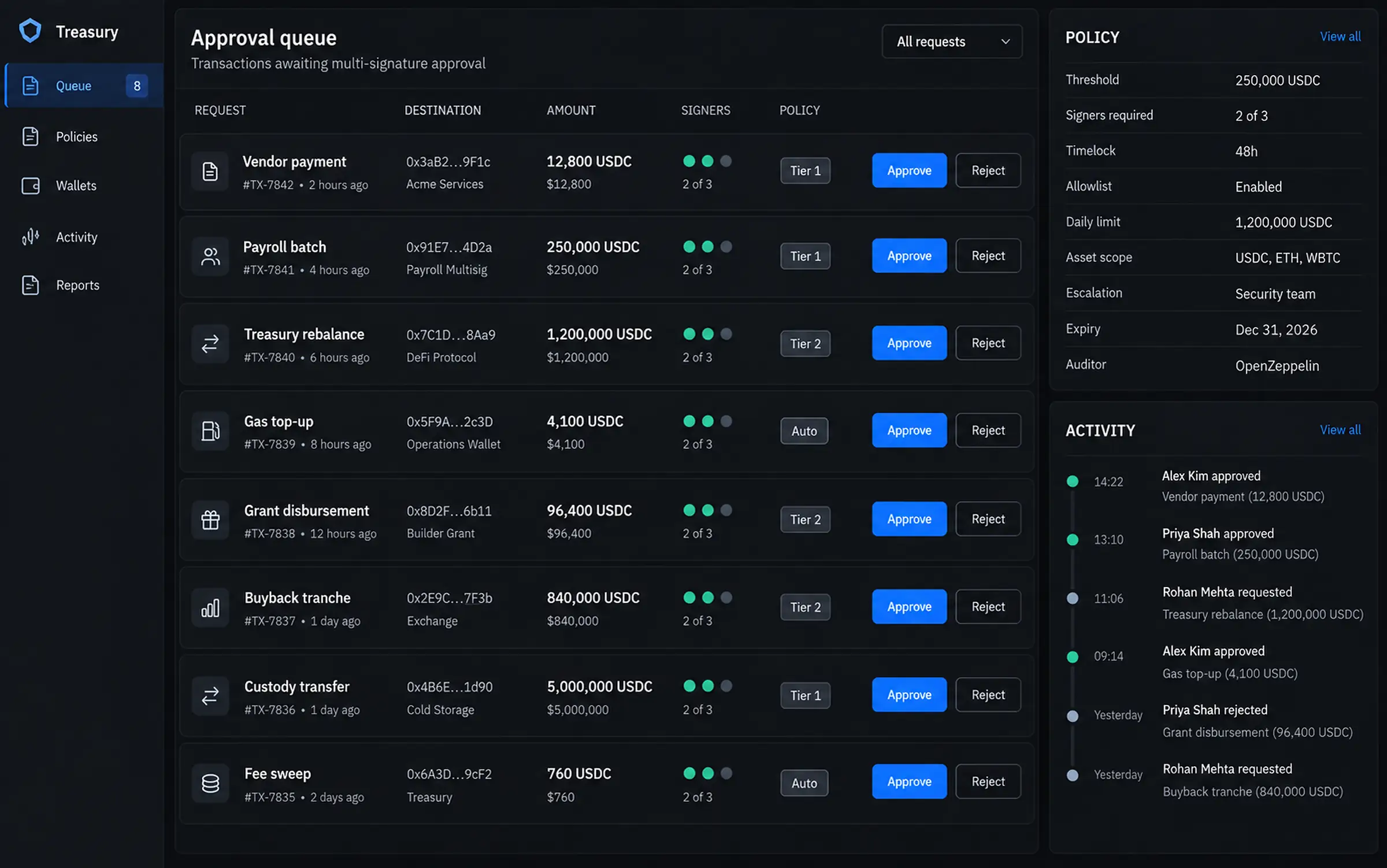 VAULT, digital asset treasury — product interface