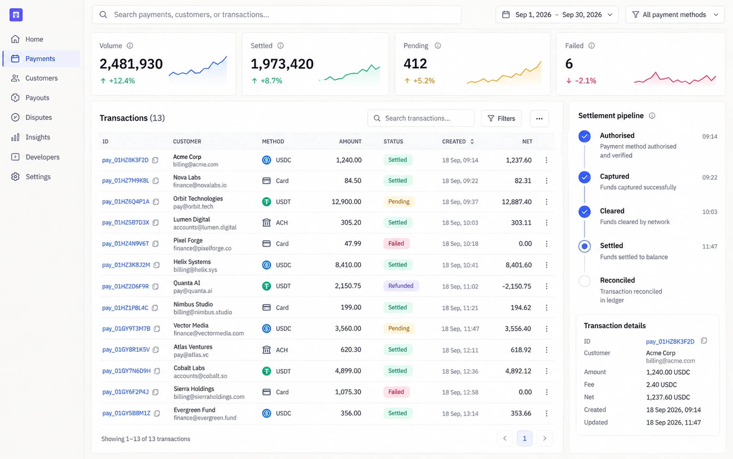 FLOWPAY, stablecoin payments infrastructure — product interface